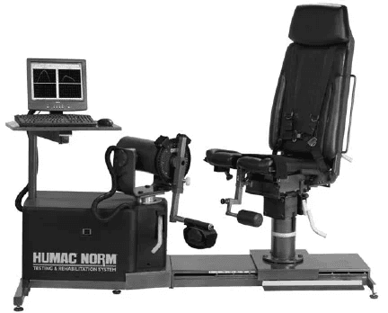 HUMAC NORM (successor to Cybex Norm)